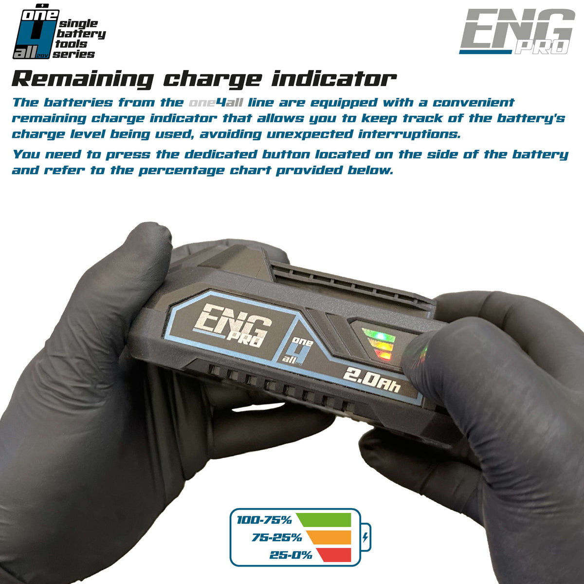 Battery 20V 2.0 Ah ONE4ALL - ENG PRO