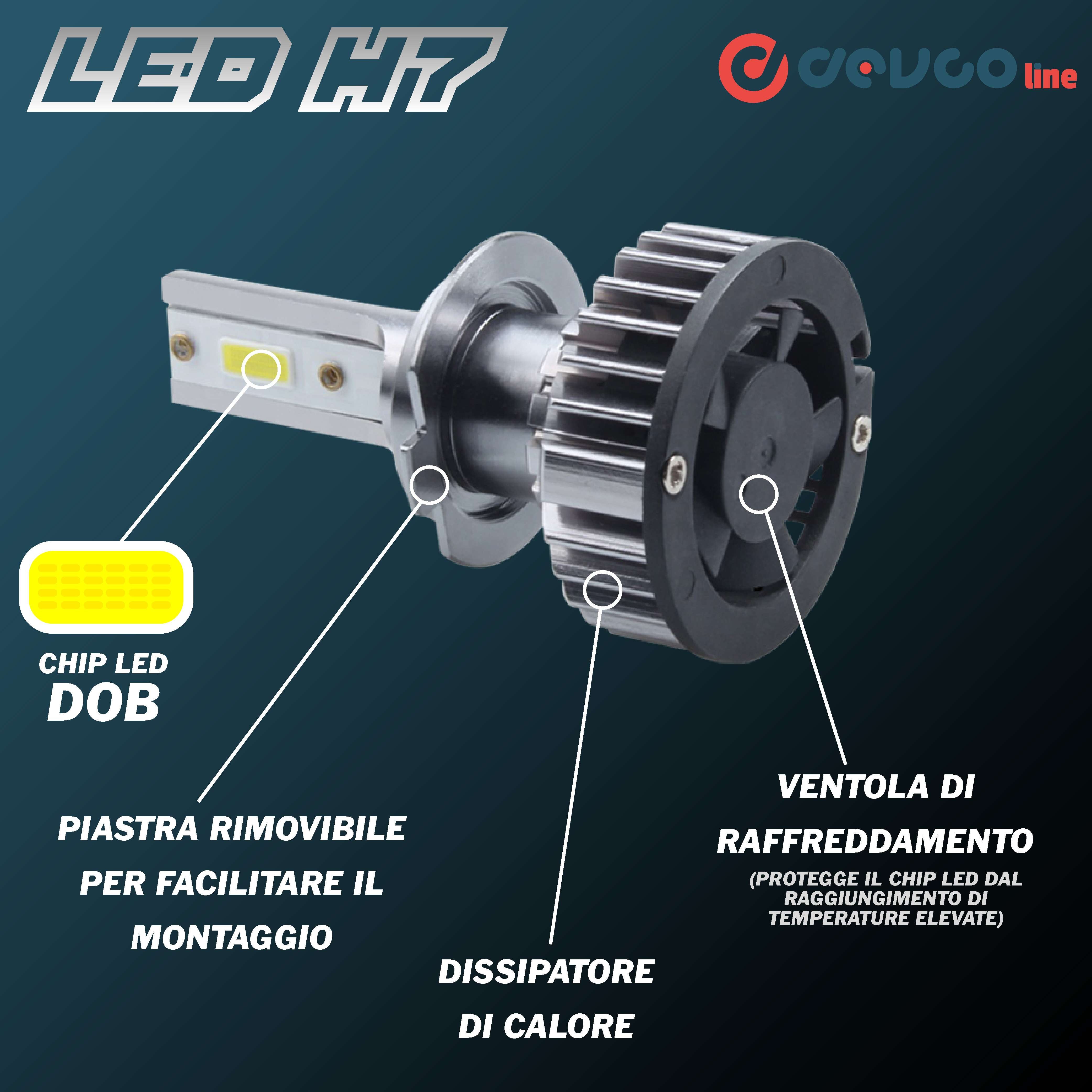 LED H7 Headlight Bulb pack of 2 - DEVCOline - AR FL 00H7