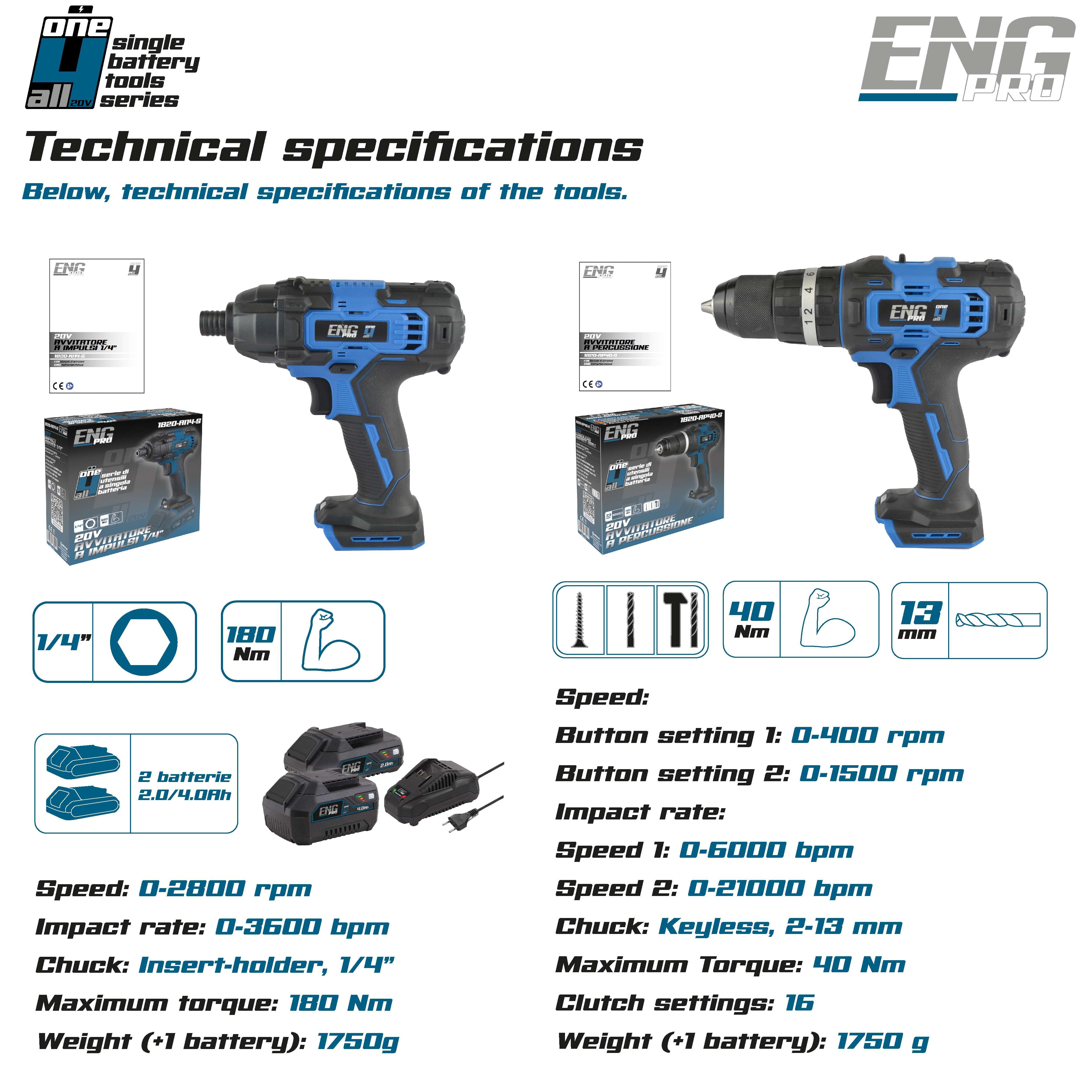 Hammer drill driver, Impact Wrench and 2 x 2/4.0Ah Batteries ENG PRO