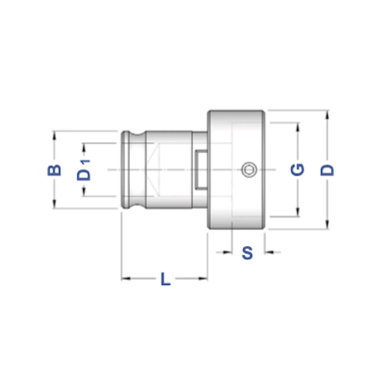 Thereading die adapters - Gait