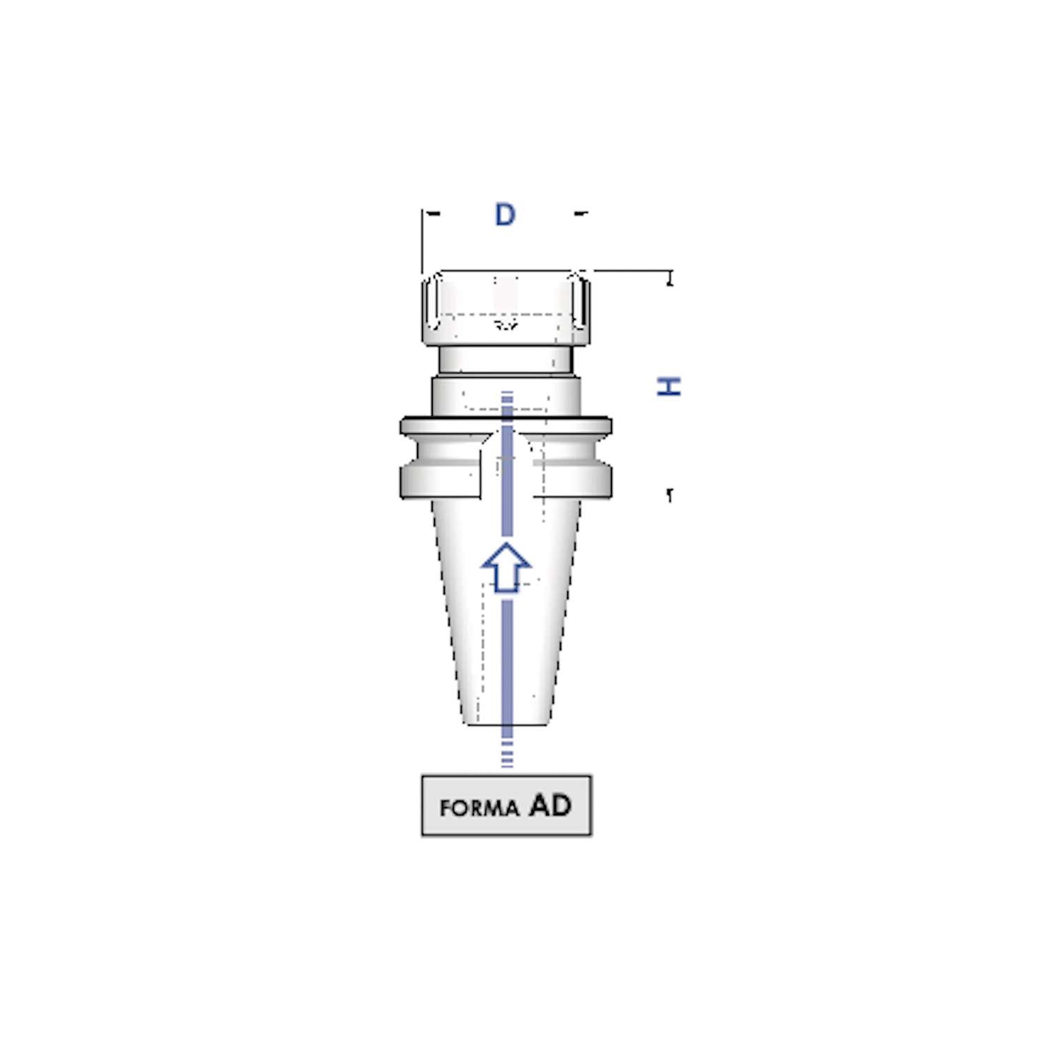 Er collet chucks - Gait