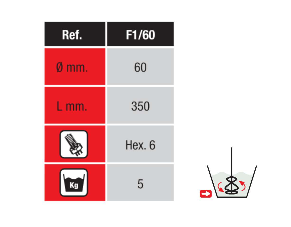 Multipurpose safety cutter with retractable blade - Starrett - S011